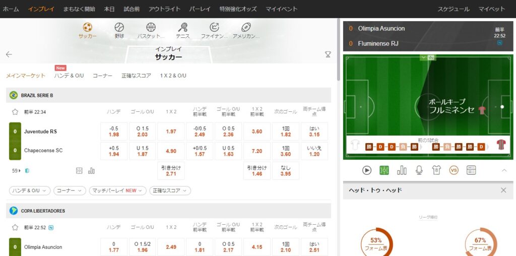 188ベットのスポーツベット
