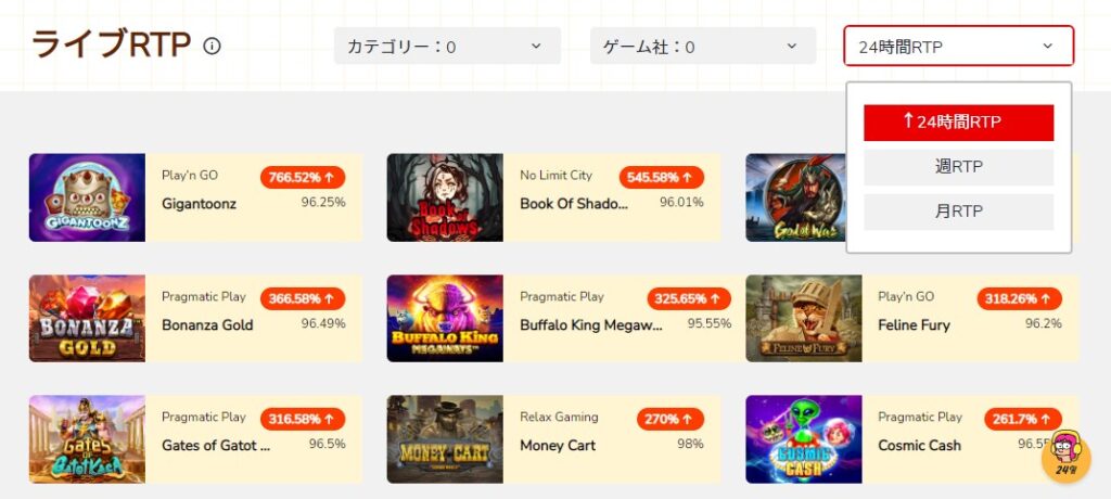 7スピンカジノはライブRTPで今勝っている機種がわかる
