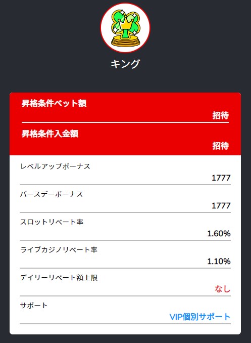 7スピンカジノのVIPプログラム
