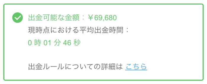 ボンズカジノの出金スピード