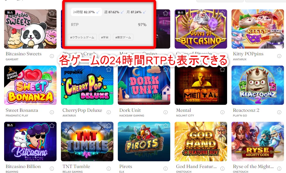 ビットカジノのゲーム画面でRTPを見る