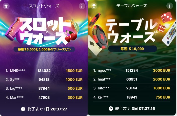 ビットスターズのトーナメント