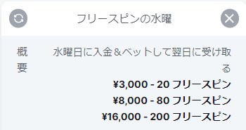 ビットスターズの水曜日フリースピン