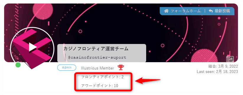 各種ポイントスコア