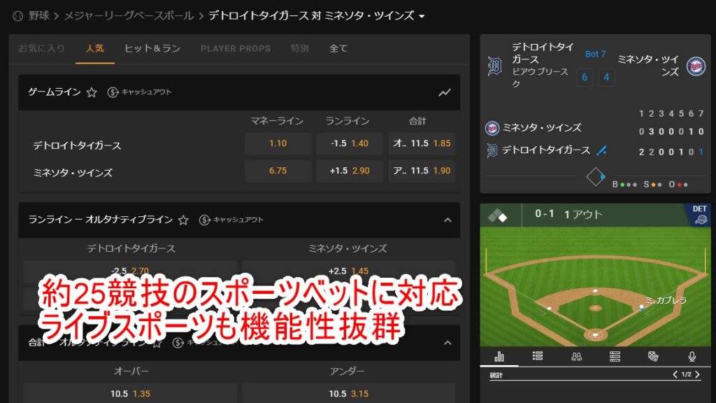 クラウドベットのスポーツベット