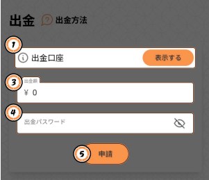 壱カジ(イチカジ)の出金で金額と出金パスワードを入力する