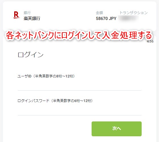 インターカジノの銀行入金でネットバンクにログインする