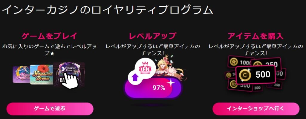 インターカジノのロイヤリティプログラム