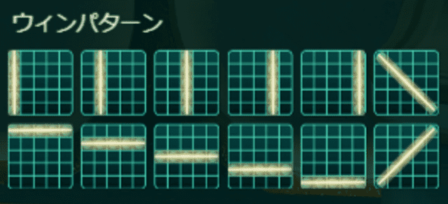 メガボールのパターン