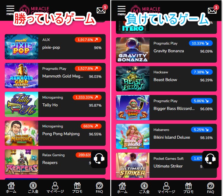 ミラクルカジノのライブRTPでゲームを検索する