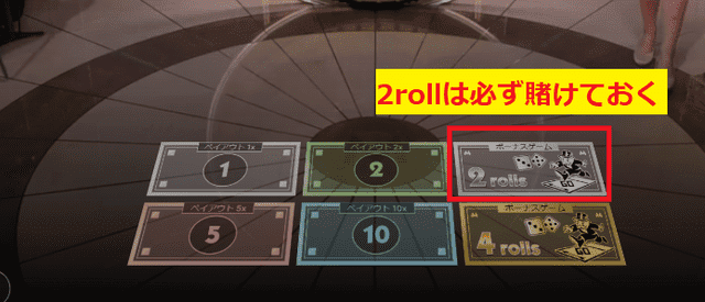 ２ロールにベット推奨