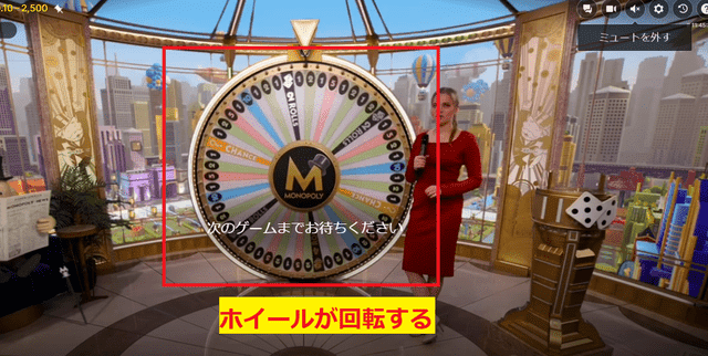 ホイール回転