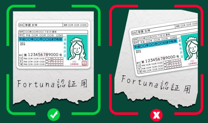 KYCを完了して入金不要ボーナスをもらう