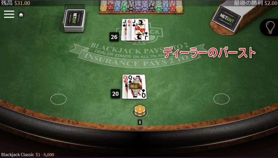 ブラックジャックのゲームの流れ６