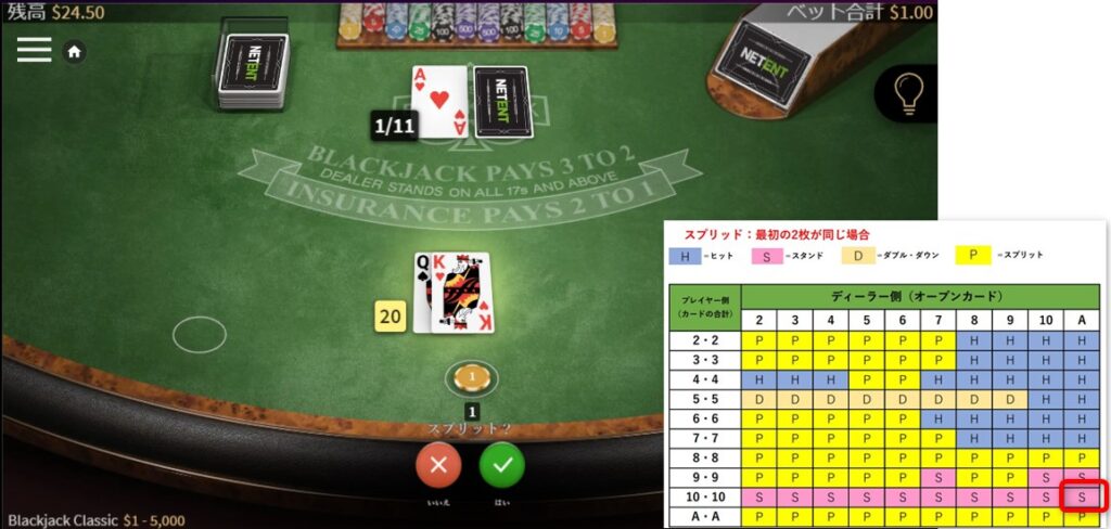 ブラックジャックのベーシックストラテジーを使ったゲーム進行５