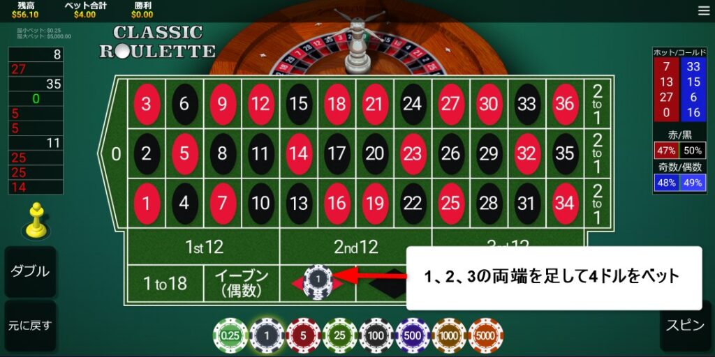 ルーレットモンテカルロ法