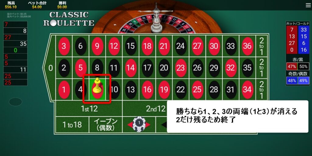 ルーレットモンテカルロ法１