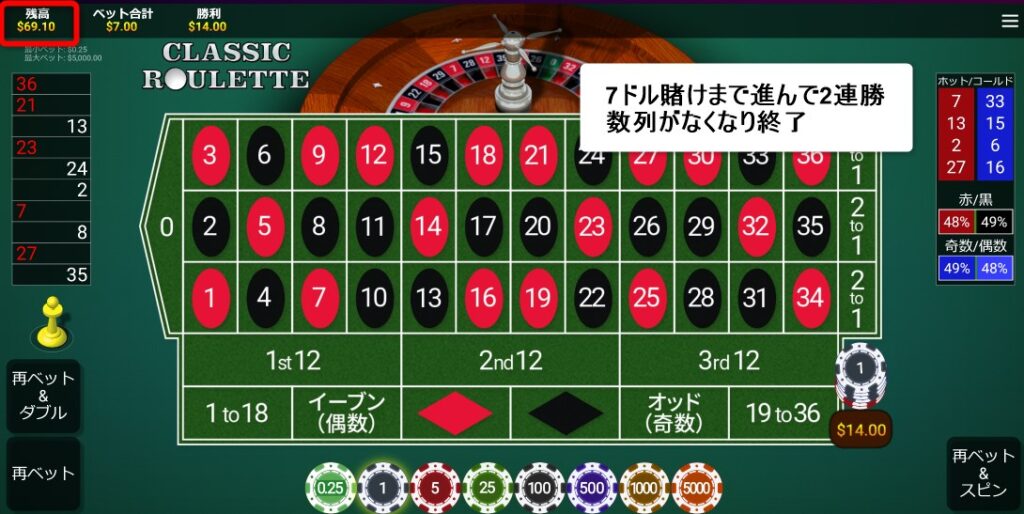 ルーレットモンテカルロ法３