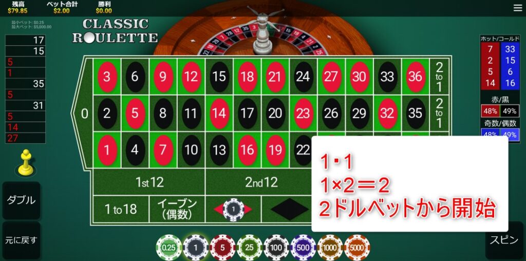 ルーレットウィナーズ法２