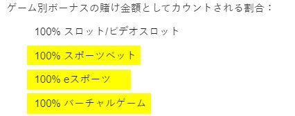 クイーンカジノのスポーツのボーナス消化率は100%