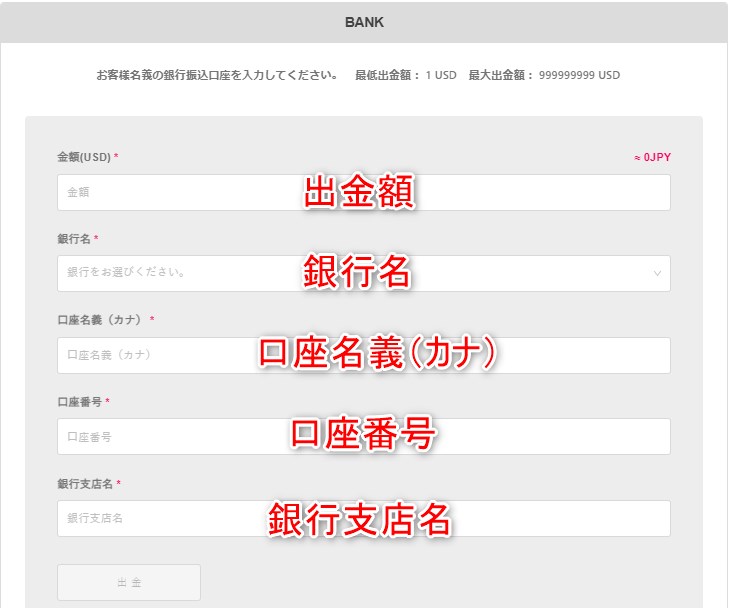 クイーンカジノの出金情報を入力する