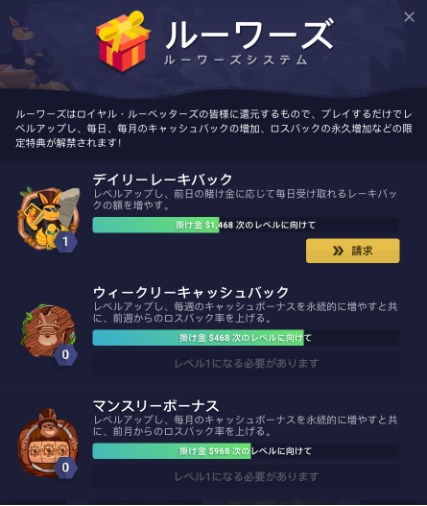 ルーベットカジノのルーワーズ
