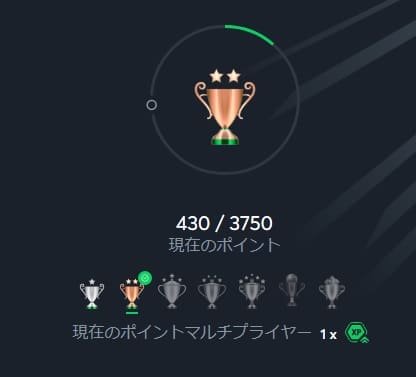 スポーツベットアイオー(Sportsbet.io)のクラブハウス