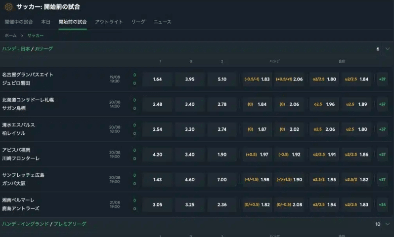 スポーツベットの賭け方６