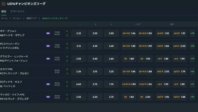 スポーツベットの賭け方７