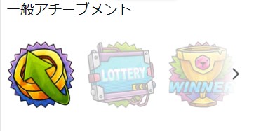 テッドベットのアチーブメント