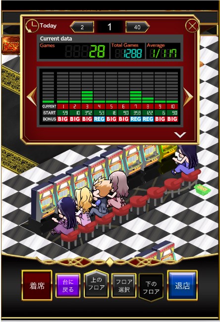 ベラジョンカジノのパチンコ館の機種データを見る