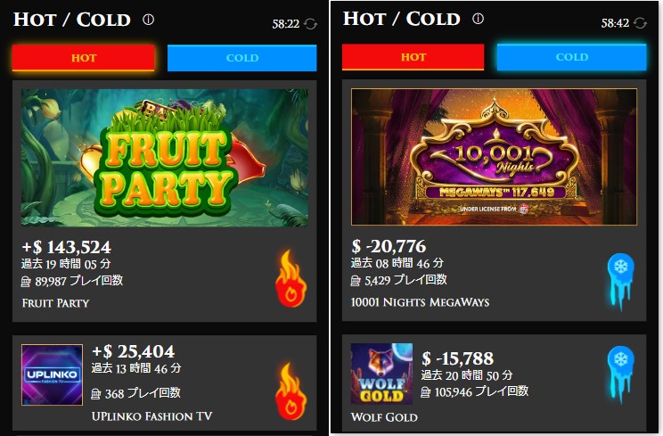 ウィニングキングスのHOT＆COLD機能